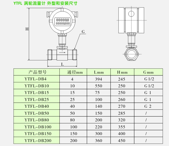 YTFL渦輪流量計(jì)安裝尺寸圖2