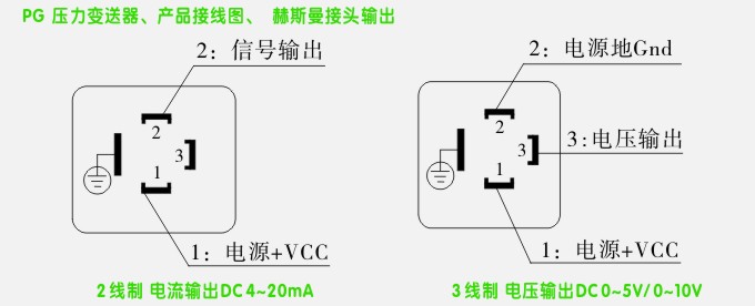 赫斯曼接頭接線圖 赫斯曼接頭接線圖