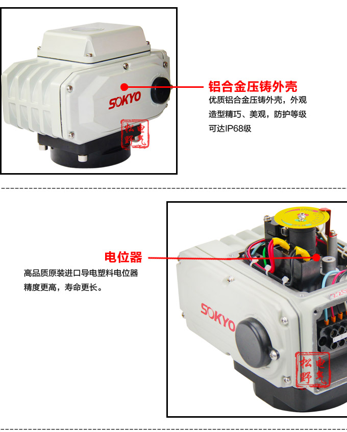  電動執(zhí)行器,電動頭,YTDG-RS200電動執(zhí)行機構細節(jié)圖2