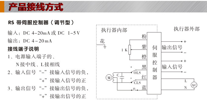 電動執(zhí)行器,電動頭,YTDG-RS200電動執(zhí)行機構接線圖