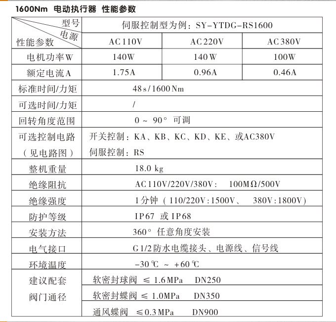 電動執(zhí)行機(jī)構(gòu),YTDG-RKB1600電動執(zhí)行器,電動頭性能參數(shù)