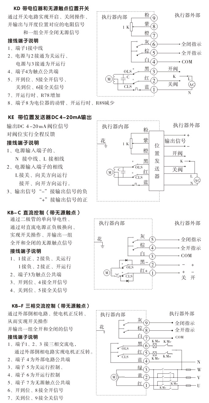 電動(dòng)執(zhí)行機(jī)構(gòu),YTDG-RKB50電動(dòng)執(zhí)行器,電動(dòng)頭接線圖2