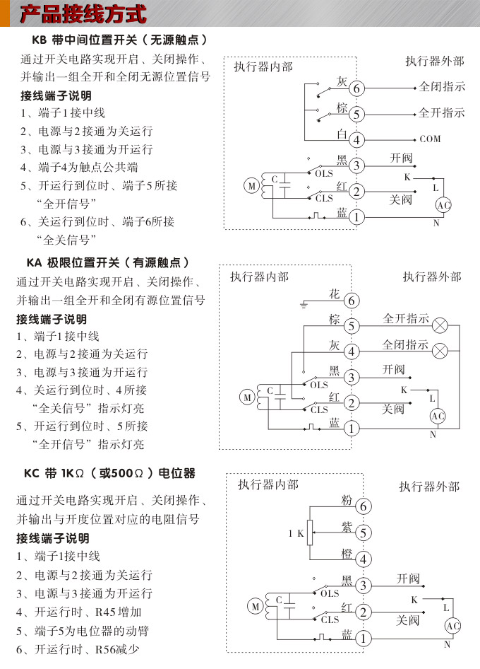 防爆電動(dòng)頭,YTEx-RKB200防爆電動(dòng)執(zhí)行器接線圖1