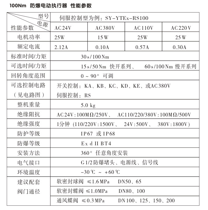 防爆電動頭,YTEx-RS100防爆電動執(zhí)行器性能參數(shù) 防爆電動頭,YTEx-RS100防爆電動執(zhí)行器性能參數(shù)
