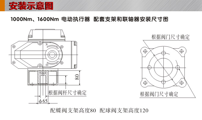智能電動執(zhí)行器,YTDZ-RS1600智能電動執(zhí)行機(jī)構(gòu)安裝示意圖