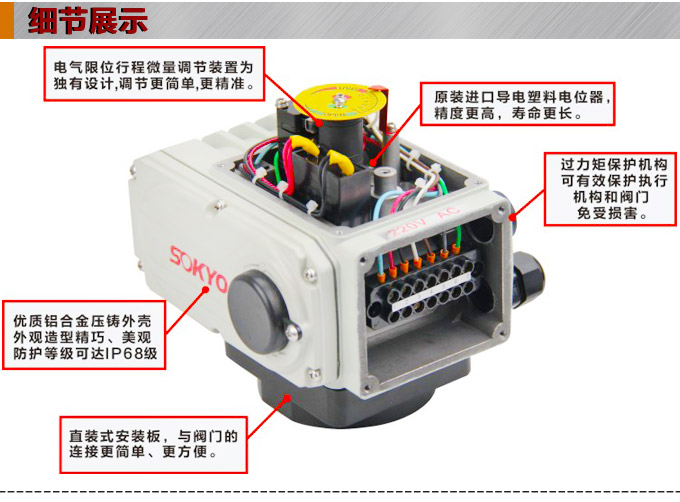  電動調(diào)節(jié)閥,YTDG-RS電動調(diào)節(jié)蝶閥,電動蝶閥細(xì)節(jié)圖1