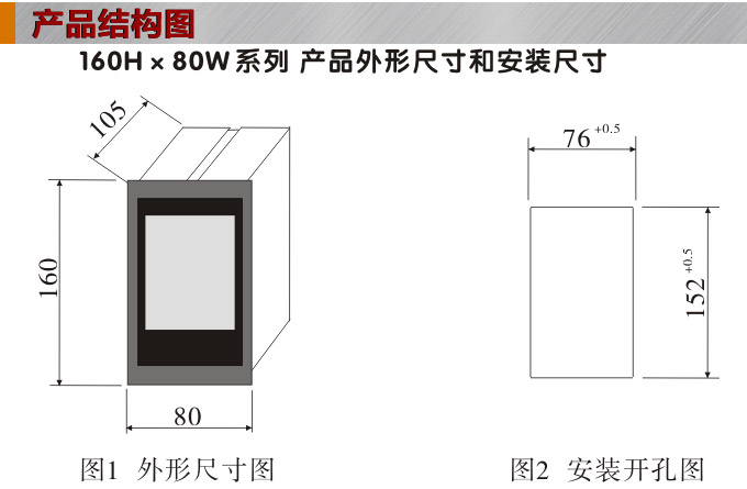 液晶手操器,DQ20Y智能電動(dòng)操作器,手動(dòng)操作器結(jié)構(gòu)圖