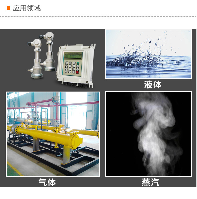 超聲波熱量表,YTFU插入式超聲波熱量計(jì)應(yīng)用領(lǐng)域