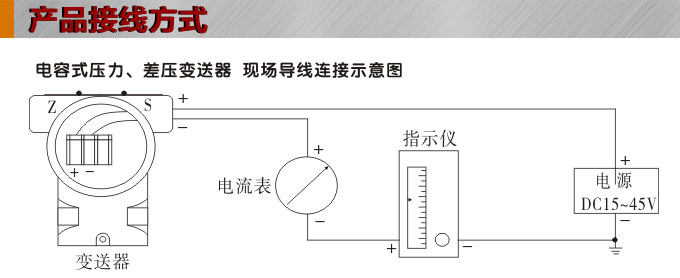 阿紐巴管,YTFA一體化阿紐巴流量計(jì)接線圖