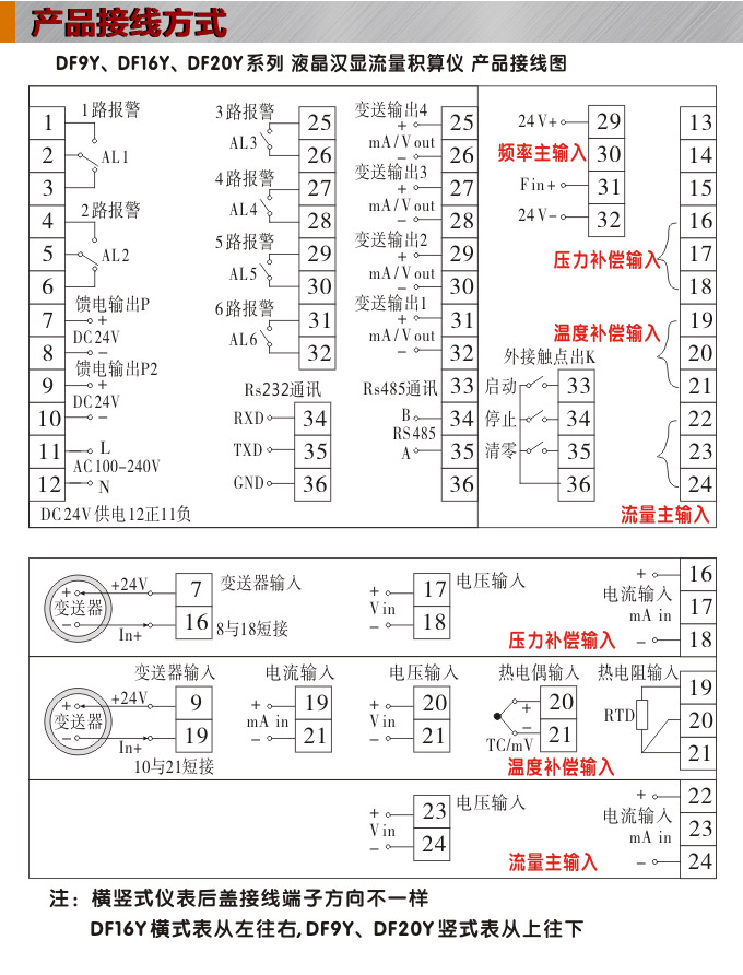 流量表,DF16Y液晶顯示流量表,流量積算控制儀接線圖 流量表,DF16Y液晶顯示流量表,流量積算控制儀接線圖