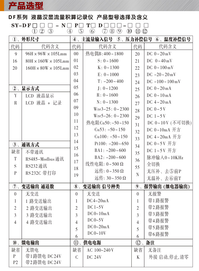 流量表,DF16Y液晶顯示流量表,流量積算控制儀選型圖 流量表,DF16Y液晶顯示流量表,流量積算控制儀選型圖