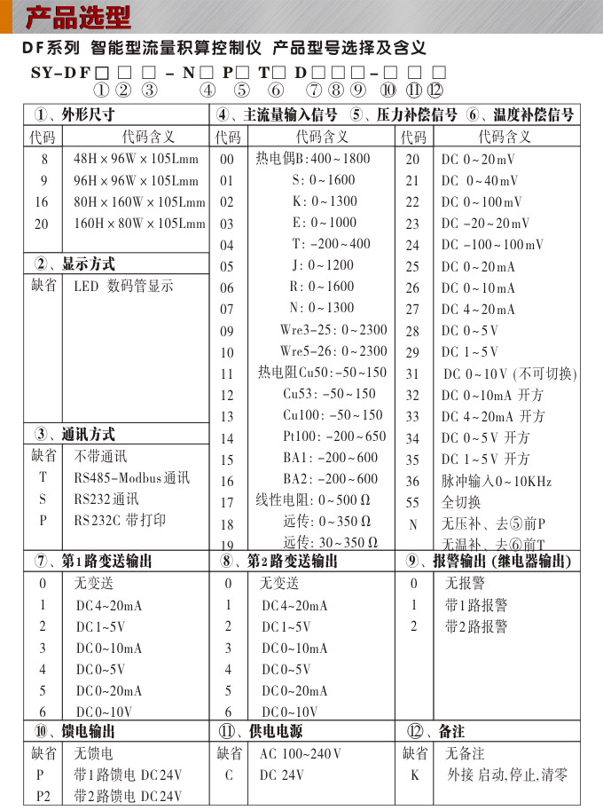 流量積算儀,DF9流量顯示表,流量積算控制儀選型圖 流量積算儀,DF9流量顯示表,流量積算控制儀選型圖