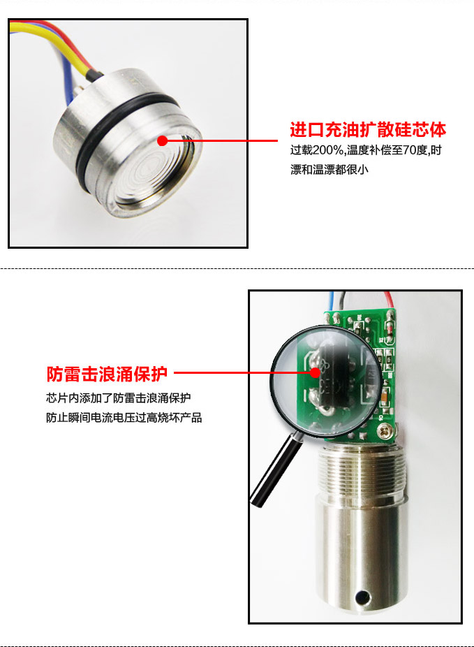 智能液位計(jì),PSD圓盤型智能液位計(jì)細(xì)節(jié)圖3