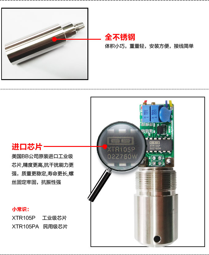 智能液位計(jì),PSD圓盤型智能液位計(jì)細(xì)節(jié)圖2