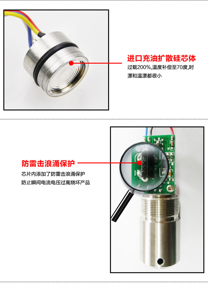 法蘭液位變送器,PS7300R法蘭式液位計細節(jié)圖2