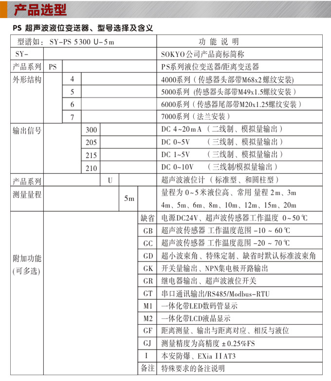 超聲波液位計,PS5300U超聲波距離變送器選型圖