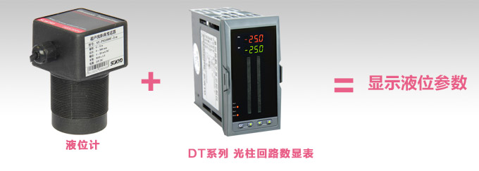 超聲波液位計,PS5300U超聲波距離變送器關(guān)聯(lián)搭配2