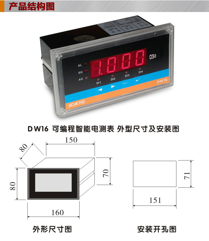 數(shù)字功率因數(shù)表，DW16三相功率因數(shù)表產(chǎn)品外形結(jié)構(gòu)圖