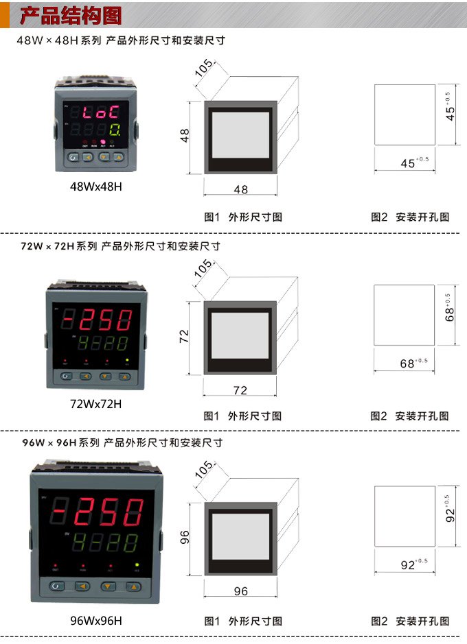傳感器數顯表，DT100簡易型單回路顯示控制儀產品結構圖1