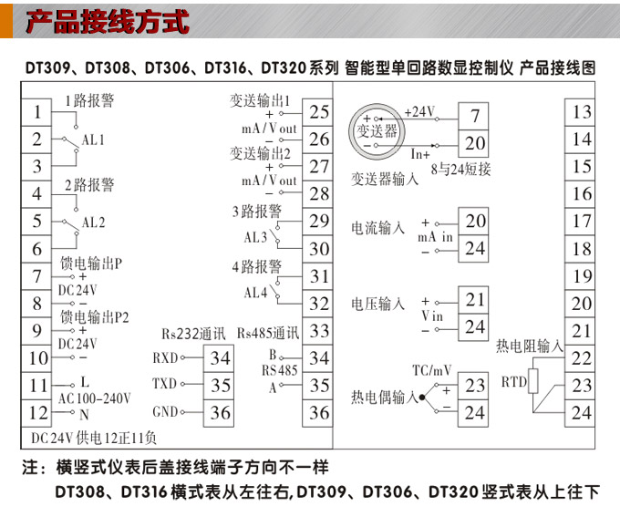 智能數(shù)顯表 ,DT309G單光柱數(shù)顯控制儀,單回路數(shù)顯控制儀產(chǎn)品接線 智能數(shù)顯表 ,DT309G單光柱數(shù)顯控制儀,單回路數(shù)顯控制儀產(chǎn)品接線