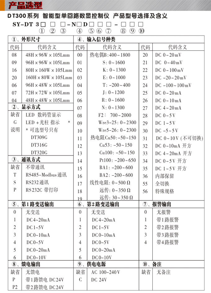 數(shù)顯控制儀，DT307智能單回路數(shù)顯表，單回路數(shù)顯控制儀產(chǎn)品選型