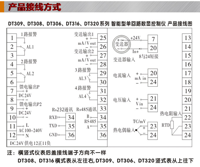數(shù)顯控制儀,DT309智能單回路數(shù)顯表,單回路數(shù)顯控制儀產(chǎn)品接線方式 數(shù)顯控制儀,DT309智能單回路數(shù)顯表,單回路數(shù)顯控制儀產(chǎn)品接線方式