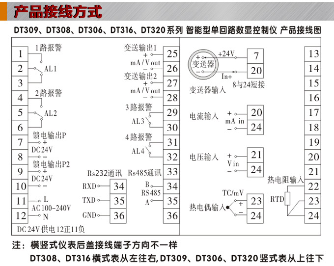 數(shù)顯控制儀,DT320智能單回路數(shù)顯表,單回路數(shù)顯控制儀產(chǎn)品接線方式 數(shù)顯控制儀,DT320智能單回路數(shù)顯表,單回路數(shù)顯控制儀產(chǎn)品接線方式