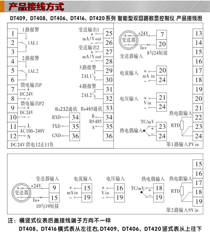 數(shù)顯控制儀,DT406智能雙回路數(shù)顯表,雙回路數(shù)顯控制儀接線方式 數(shù)顯控制儀,DT406智能雙回路數(shù)顯表,雙回路數(shù)顯控制儀接線方式