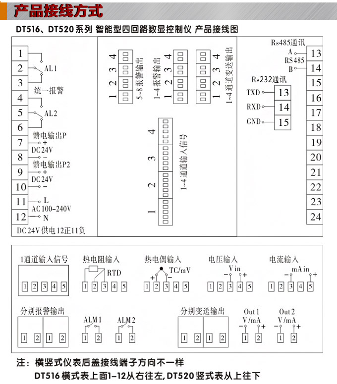 數(shù)顯控制儀,DT520智能四回路數(shù)顯表,多回路巡檢控制儀接線方式 數(shù)顯控制儀,DT520智能四回路數(shù)顯表,多回路巡檢控制儀接線方式