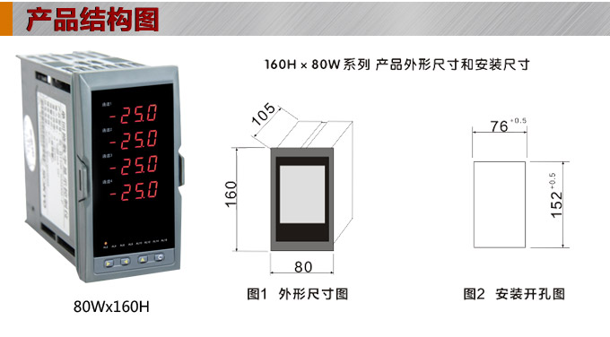 數(shù)顯控制儀,DT520智能四回路數(shù)顯表,多回路巡檢控制儀產(chǎn)品結(jié)構(gòu)圖 數(shù)顯控制儀,DT520智能四回路數(shù)顯表,多回路巡檢控制儀產(chǎn)品結(jié)構(gòu)圖