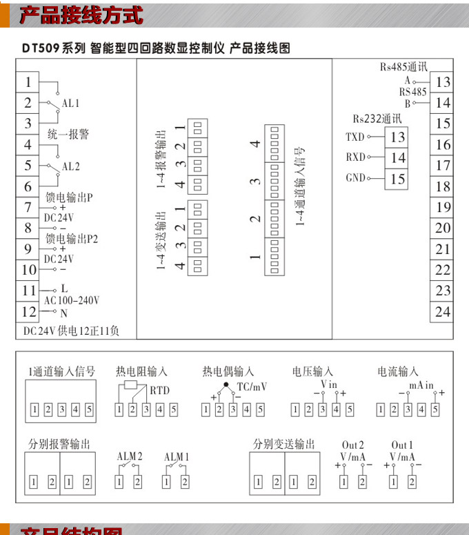 數(shù)顯控制儀,DT516智能四回路數(shù)顯表,多回路巡檢控制儀接線方式 數(shù)顯控制儀,DT516智能四回路數(shù)顯表,多回路巡檢控制儀接線方式