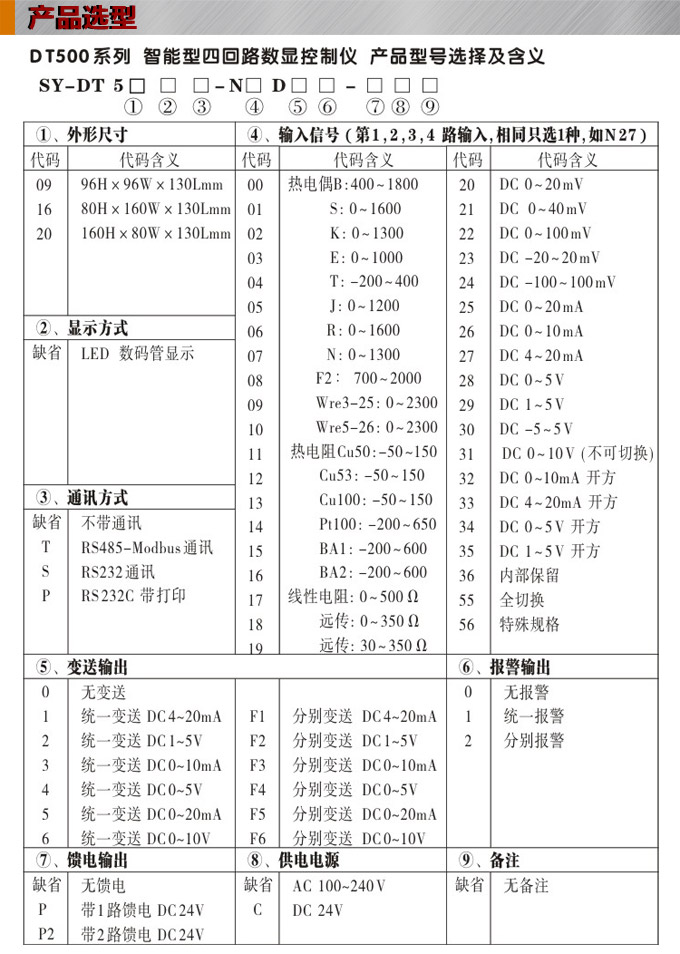 數(shù)顯控制儀,DT516智能四回路數(shù)顯表,多回路巡檢控制儀產(chǎn)品選型 數(shù)顯控制儀,DT516智能四回路數(shù)顯表,多回路巡檢控制儀產(chǎn)品選型