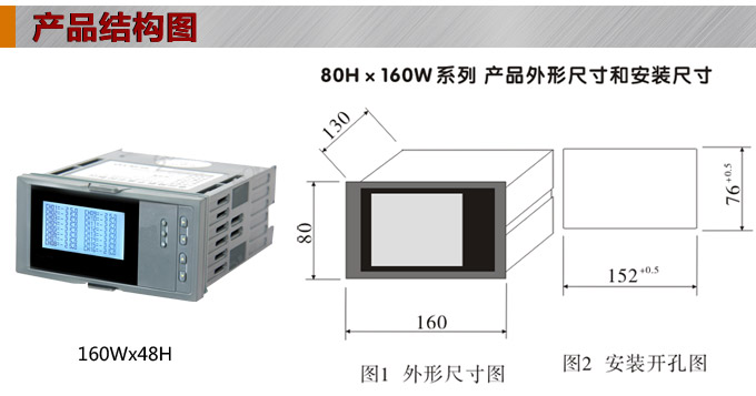 智能溫度巡檢儀，DFX16液晶溫度巡檢儀，多回路巡檢控制儀結(jié)構(gòu)圖