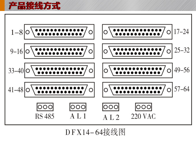 溫度巡檢儀，DFX14多回路溫度巡檢儀，多回路巡檢控制儀接線方式