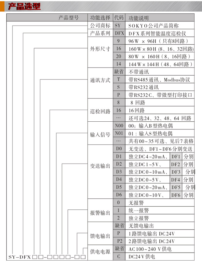 溫度巡檢儀，DFX14多回路溫度巡檢儀，多回路巡檢控制儀產(chǎn)品選型