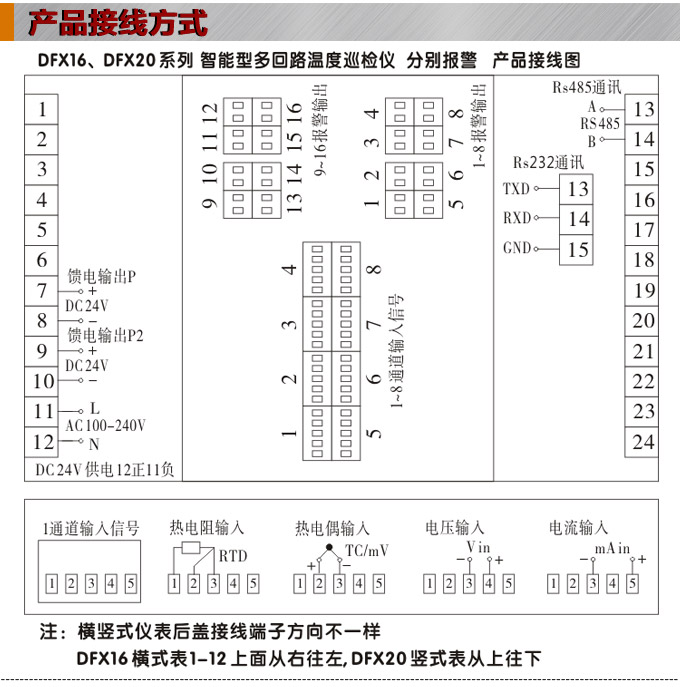 智能溫度巡檢儀，DFX16液晶溫度巡檢儀，多回路巡檢控制儀接線方式1