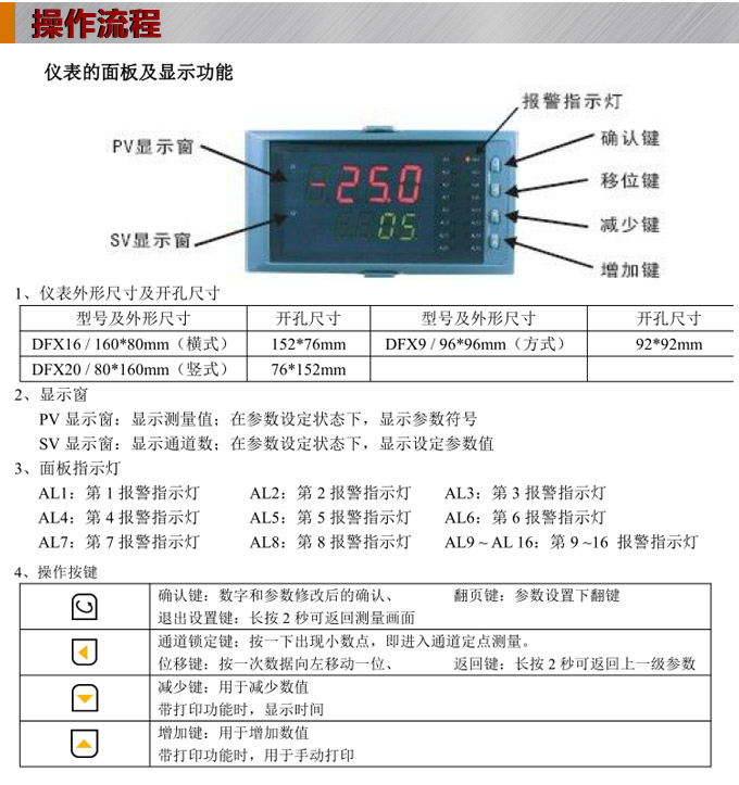 智能溫度巡檢儀，DFX16液晶溫度巡檢儀，多回路巡檢控制儀面板說明