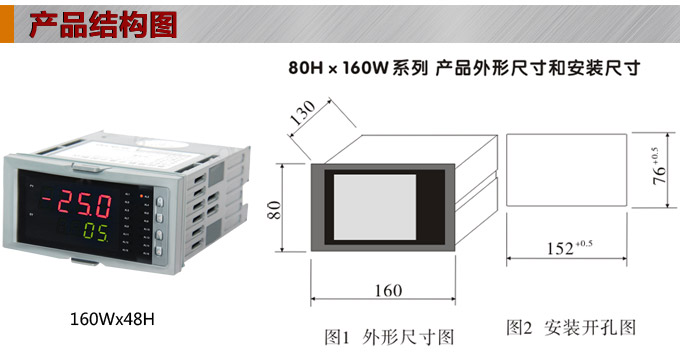 溫度巡檢儀,DFX16多回路溫度巡檢儀,多回路巡檢控制儀結(jié)構(gòu)圖 溫度巡檢儀,DFX16多回路溫度巡檢儀,多回路巡檢控制儀結(jié)構(gòu)圖