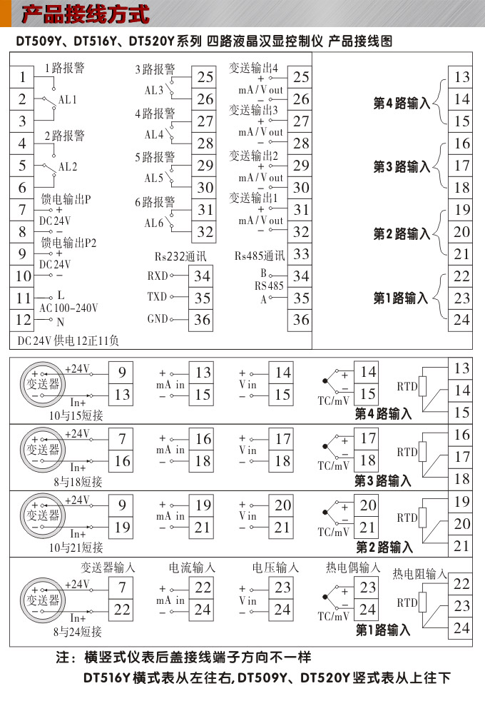 液晶漢顯控制儀，DT520四回路液晶顯示表，液晶顯示控制儀接線方式  