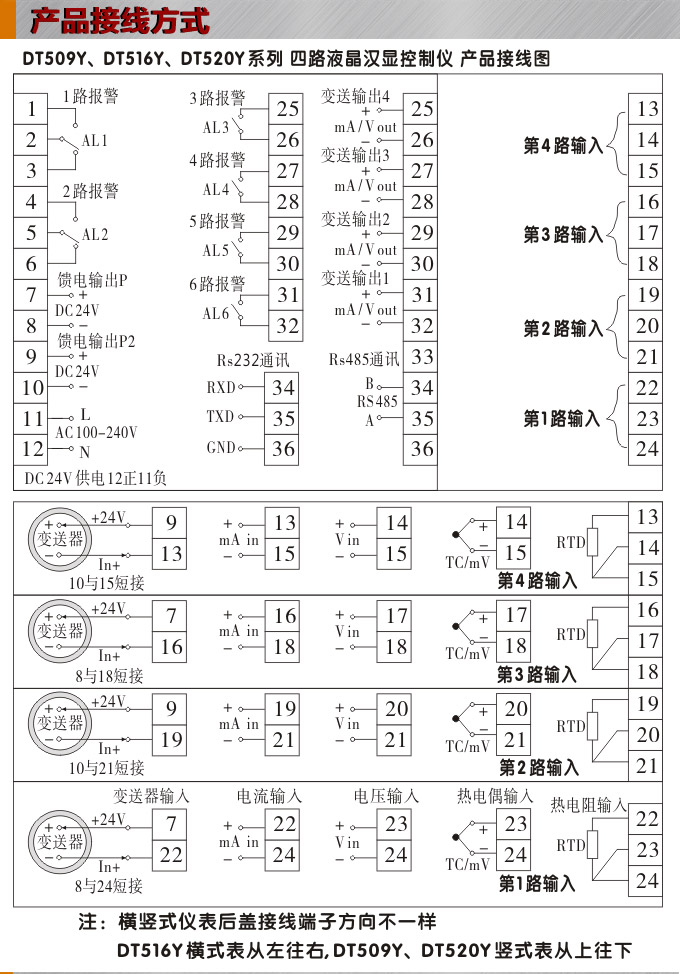液晶漢顯控制儀，DT509四回路液晶顯示表，液晶顯示控制儀接線方式  