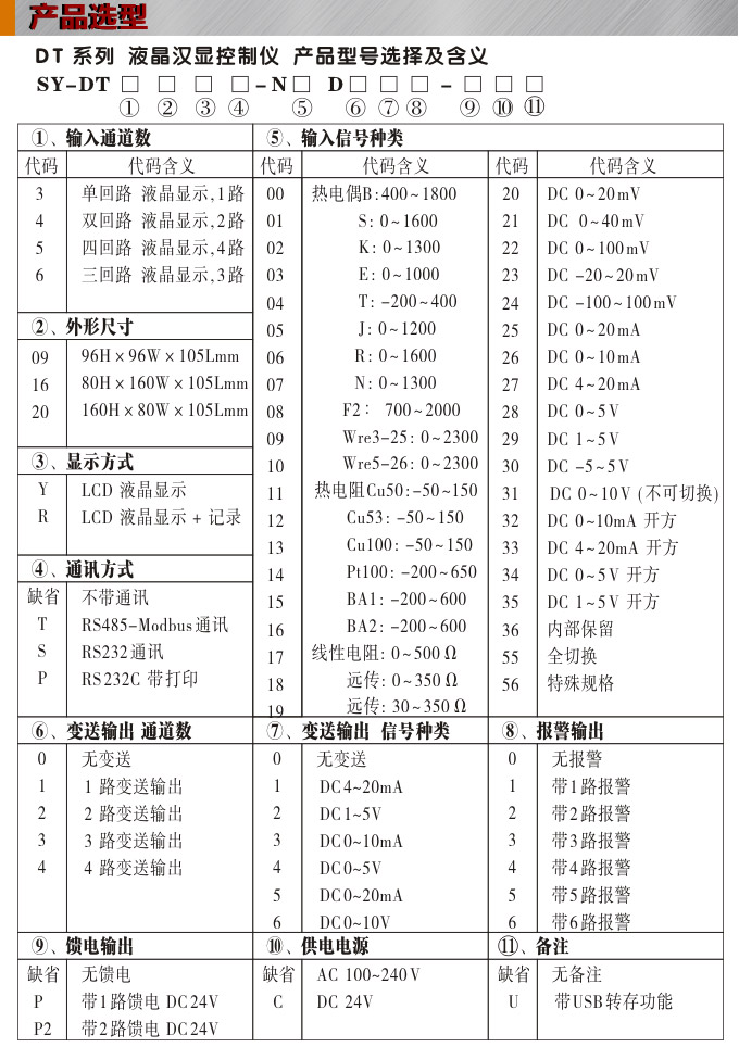 液晶漢顯控制儀，DT509四回路液晶顯示表，液晶顯示控制儀產(chǎn)品選型  