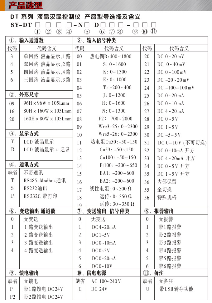 液晶漢顯控制儀,DT309單回路液晶顯示表,液晶顯示控制儀產(chǎn)品選型 液晶漢顯控制儀,DT309單回路液晶顯示表,液晶顯示控制儀產(chǎn)品選型
