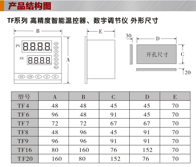 溫度控制器,TF4高精度溫控器,溫控表,高精度控制器結(jié)構(gòu)圖 溫度控制器,TF4高精度溫控器,溫控表,高精度控制器結(jié)構(gòu)圖