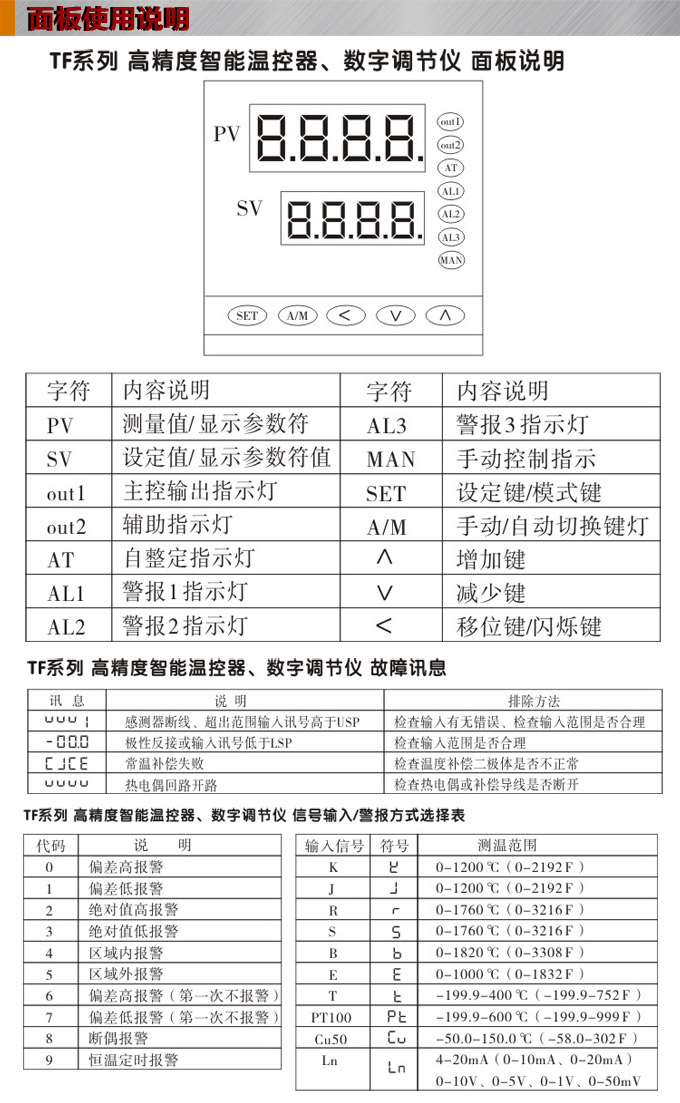 溫度控制器,TF4高精度溫控器,溫控表,高精度控制器面板使用說(shuō)明 溫度控制器,TF4高精度溫控器,溫控表,高精度控制器面板使用說(shuō)明