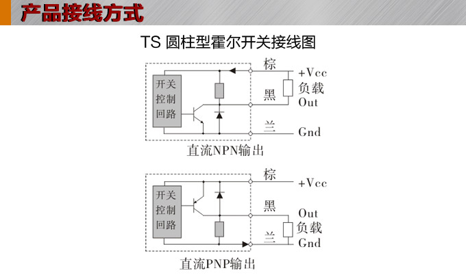 霍爾開關(guān),TS-12圓柱形霍爾開關(guān),接近傳感器接線圖 霍爾開關(guān),TS-12圓柱形霍爾開關(guān),接近傳感器接線圖