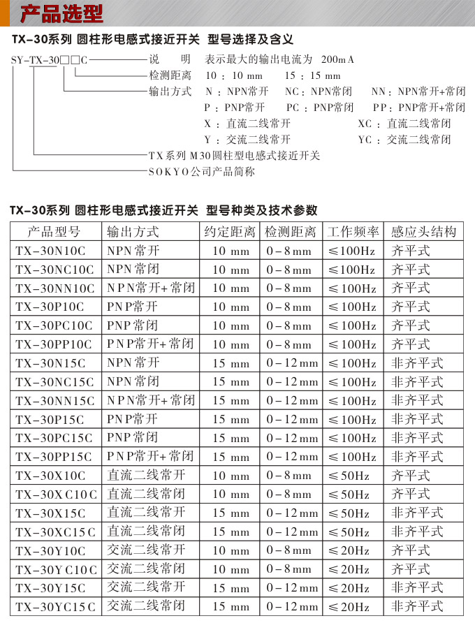 電感式接近開關,TX-30圓柱形接近開關產(chǎn)品選型 電感式接近開關,TX-30圓柱形接近開關產(chǎn)品選型