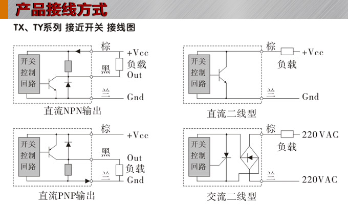 電感式接近開(kāi)關(guān),TX-12圓柱形接近開(kāi)關(guān)接線(xiàn)圖 電感式接近開(kāi)關(guān),TX-12圓柱形接近開(kāi)關(guān)接線(xiàn)圖