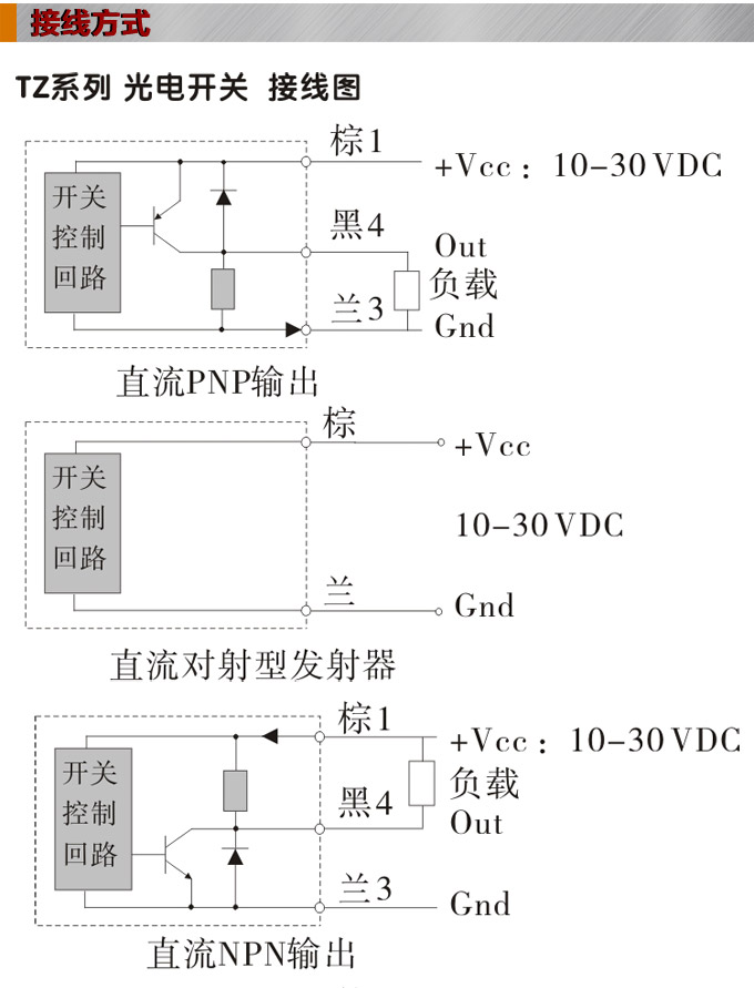 光電開關(guān),TZ-W50繼電器輸出型光電開關(guān),光電傳感器接線圖 光電開關(guān),TZ-W50繼電器輸出型光電開關(guān),光電傳感器接線圖
