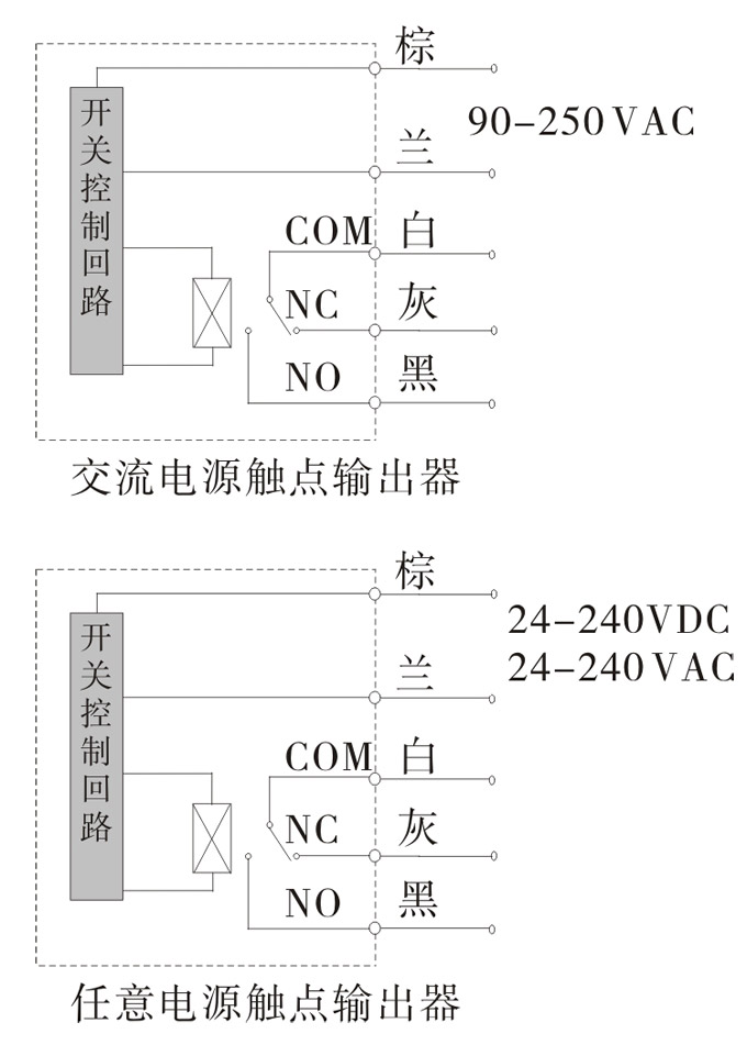 光電開關(guān),TZ-W5繼電器輸出型光電開關(guān),光電傳感器接線圖 2 光電開關(guān),TZ-W50繼電器輸出型光電開關(guān),光電傳感器接線圖 2