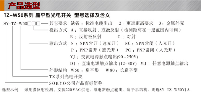 光電開關(guān),TZ-W50繼電器輸出型光電開關(guān),光電傳感器產(chǎn)品選型 光電開關(guān),TZ-W50繼電器輸出型光電開關(guān),光電傳感器產(chǎn)品選型